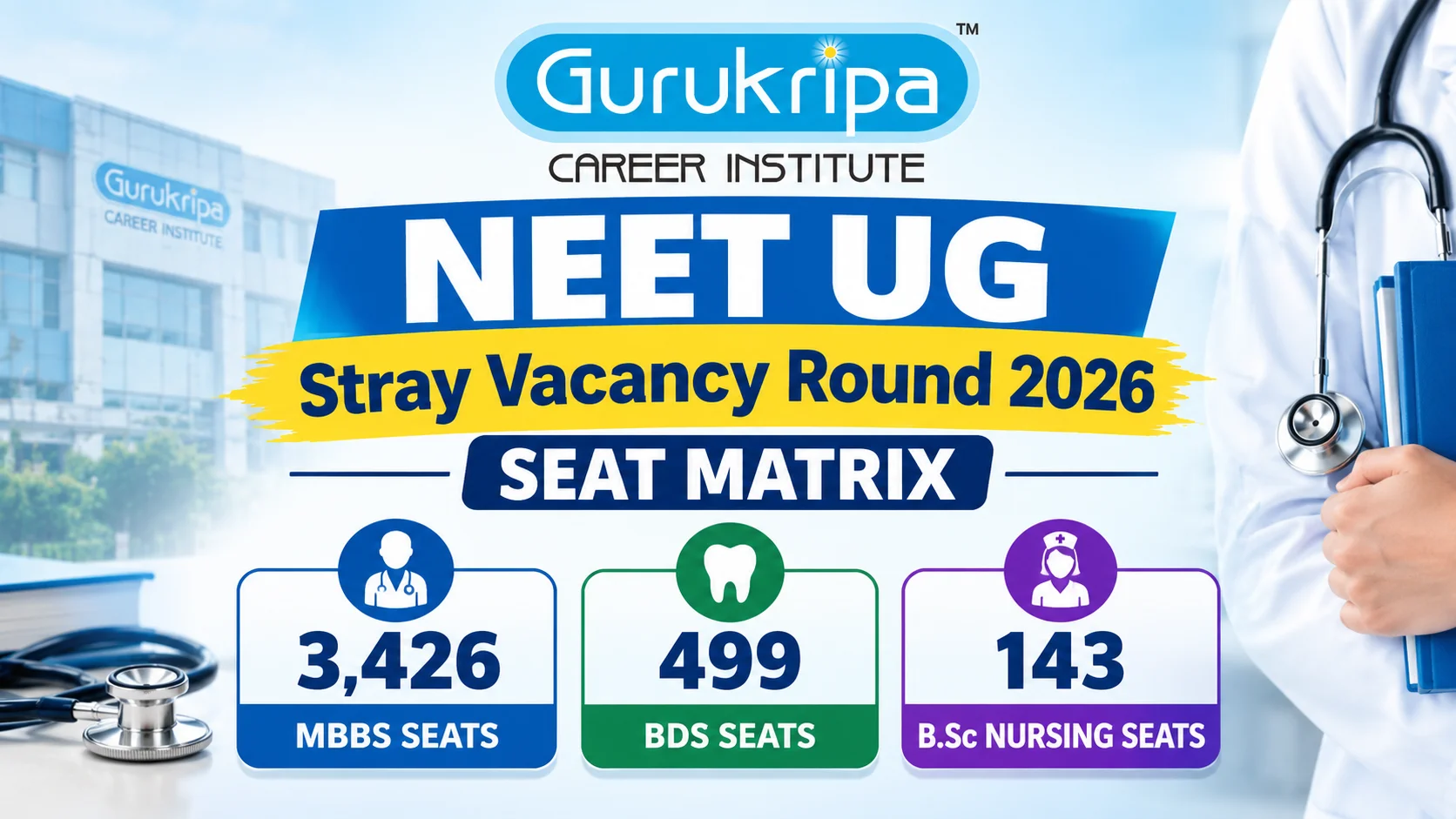 NEET UG Stray Vacancy Round 2026: Seat Matrix (4,068 Seats), Revised Dates and Rules